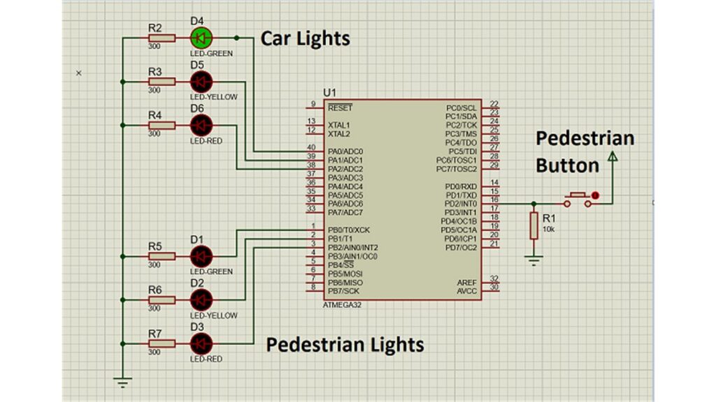 ATmega32按需行人过街交通灯Proteus仿真