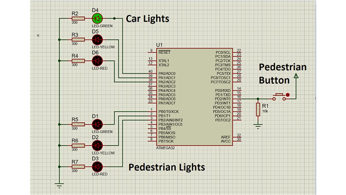 ATmega32按需行人过街交通灯Proteus电路截图
